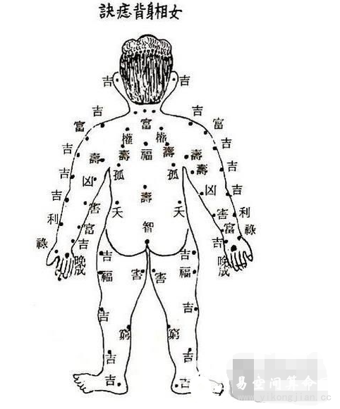 女人背上有痣好不好 女生后背痣相圖解大全